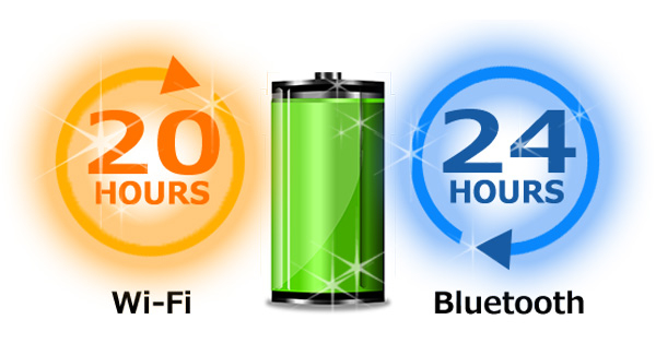 Wi-Fi利用時最大20時間。Bluetooth利用時は最大24時間の長時間バッテリー